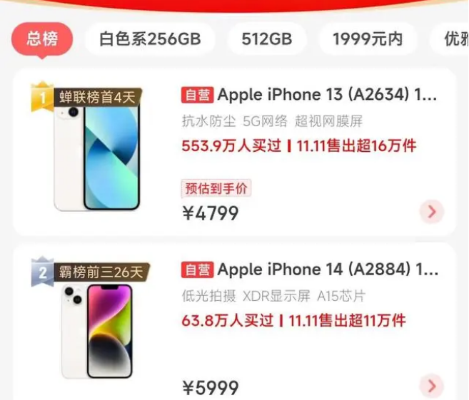 郁南苹果14维修分享iPhone14配置不如同价位的安卓还能大卖 