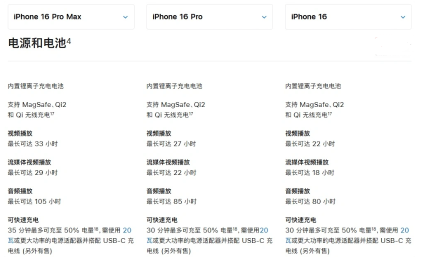 郁南苹果手机维修分享 iPhone 16 目前实测充电峰值功率不超过 39W 