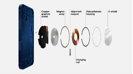 郁南苹果手机维修分享iPhone 12真的会威胁身体健康吗 
