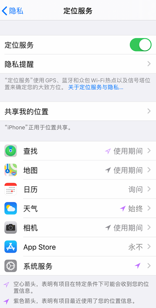 郁南苹果手机维修分享iPhone 状态栏中时间显示为蓝色图标是什么情况 